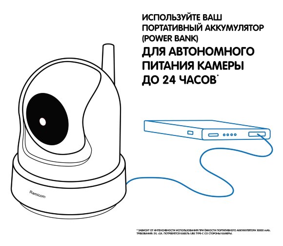 Видеоняня Ramicom VRC250X3
