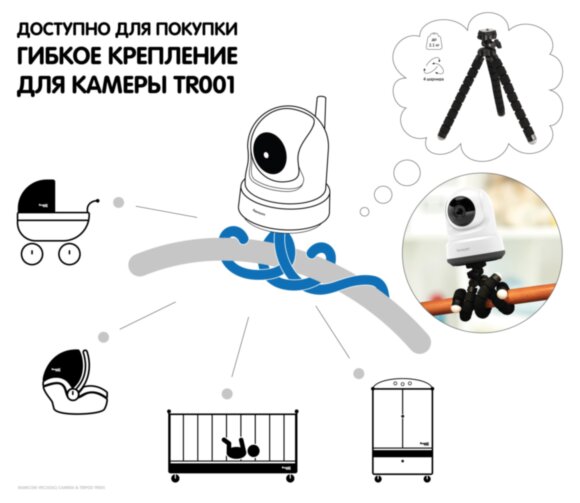 Видеоняня Ramicom VRC250X3