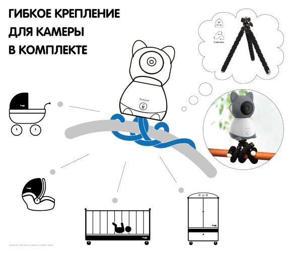 Wi-Fi 2K Видеоняня Ramicom VRC300CTR