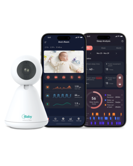 Видеоняня iBaby i20 Yobi