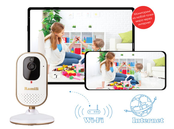 Wi-Fi HD видеоняня Ramili Baby RV350C