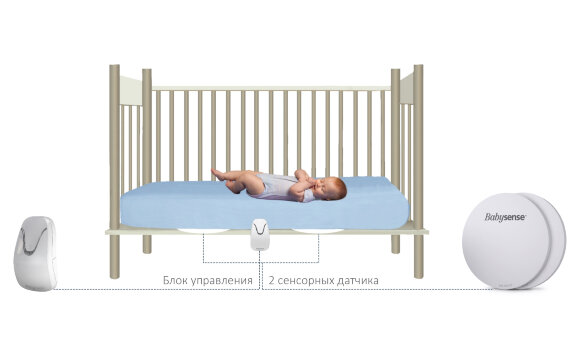 Видеоняня Ramili Baby RV350 с монитором дыхания Babysense 7 Plus