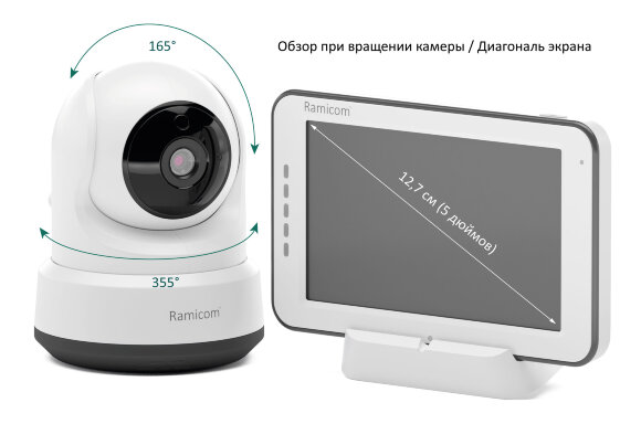 Видеоняня Ramicom VRC250X2